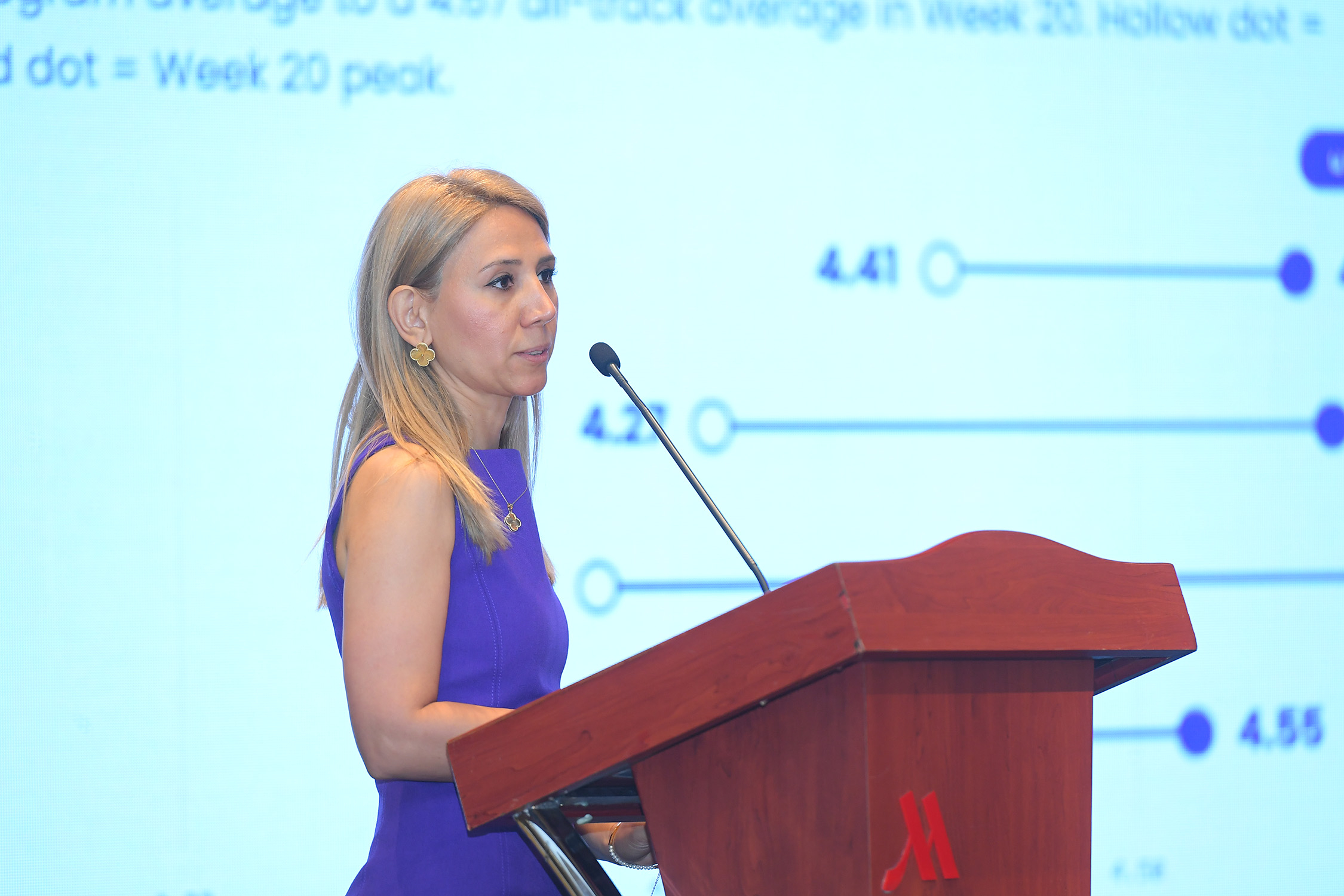 BMU-nun tələbələri “IT SkillSprint” proqramını uğurla başa vurublar