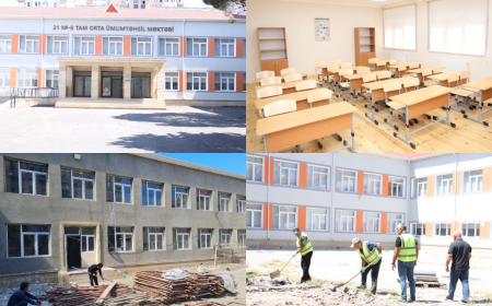 Əsaslı təmirdən çıxan məktəbdə nələr dəyişib?