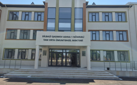 Goranboyda iki yeni məktəb binası tikilir 
