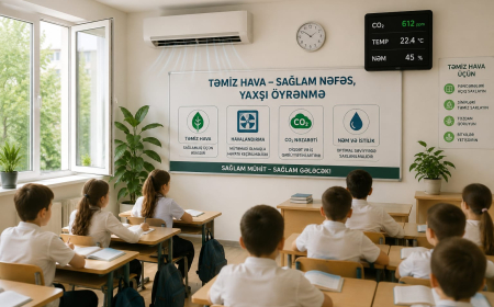 "Məktəbli çantasının çəkisi uşağın çəkisinin 10%-ni keçməməlidir"