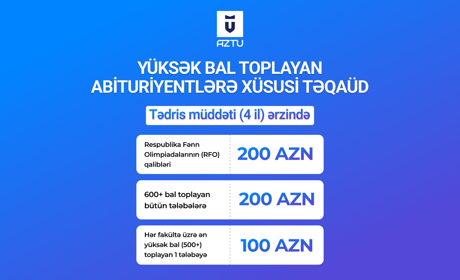 AzTU-da oxuyan bu tələbələrə aylıq 200 AZN təqaüd veriləcək