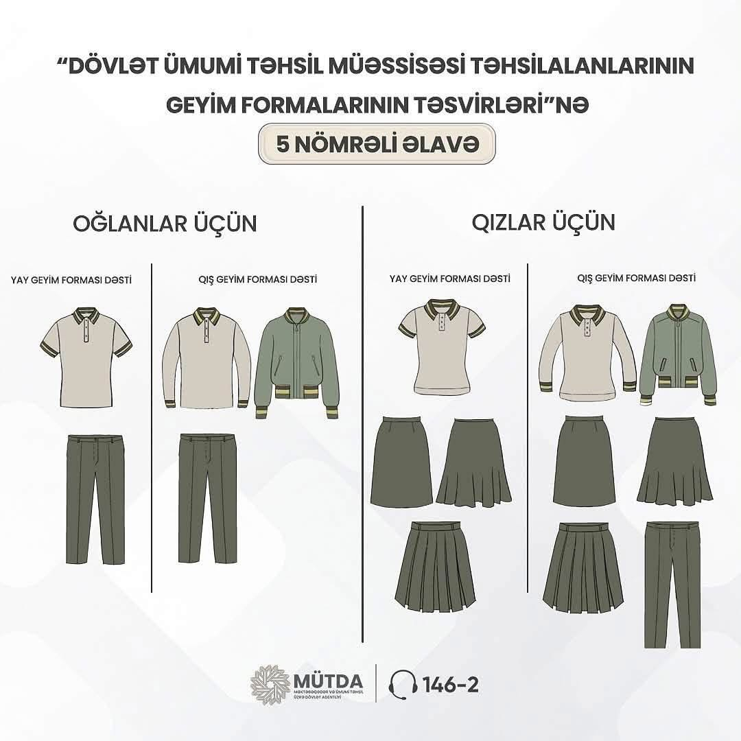 Məktəbli formaları ilə bağlı valideynlərə