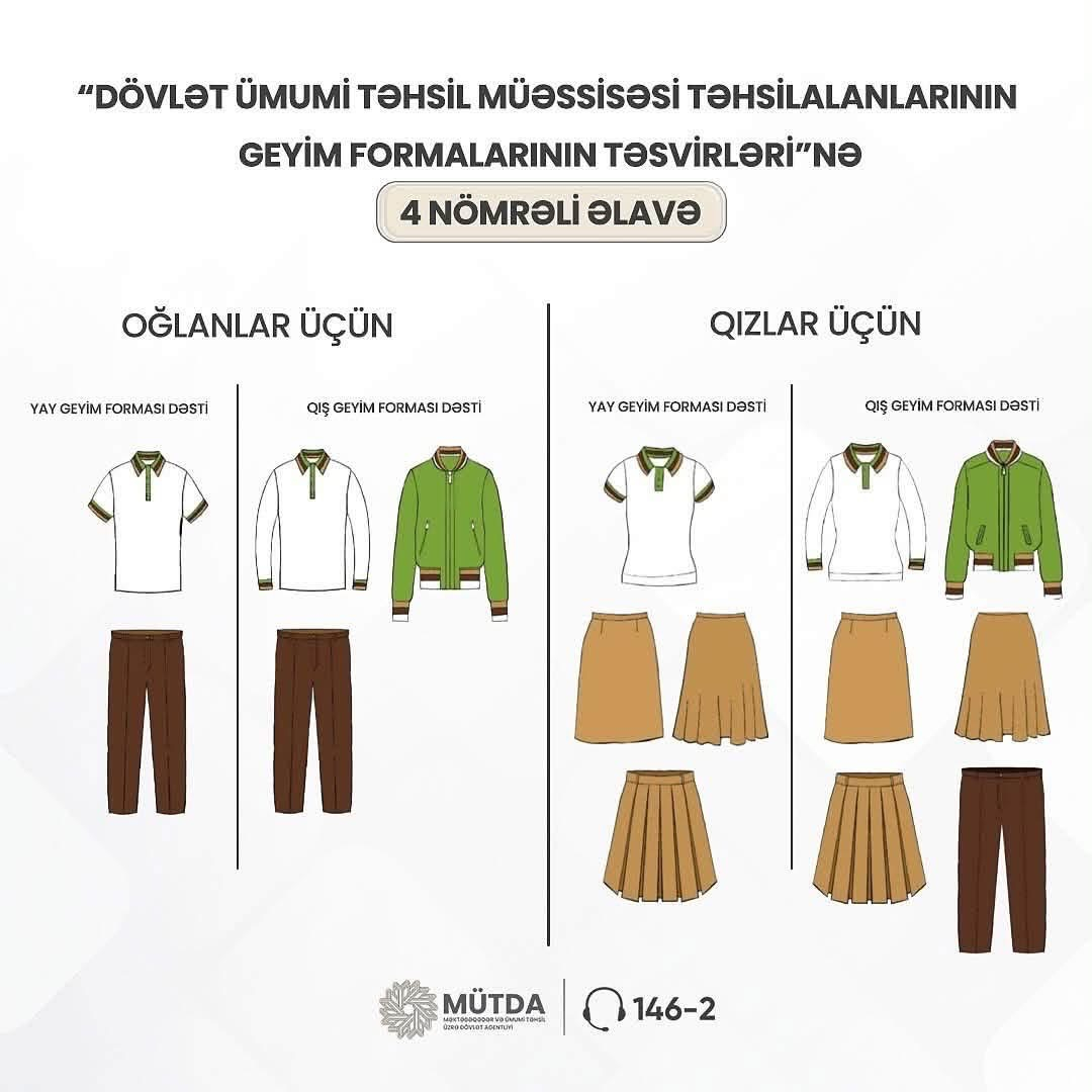 Məktəbli formaları ilə bağlı valideynlərə