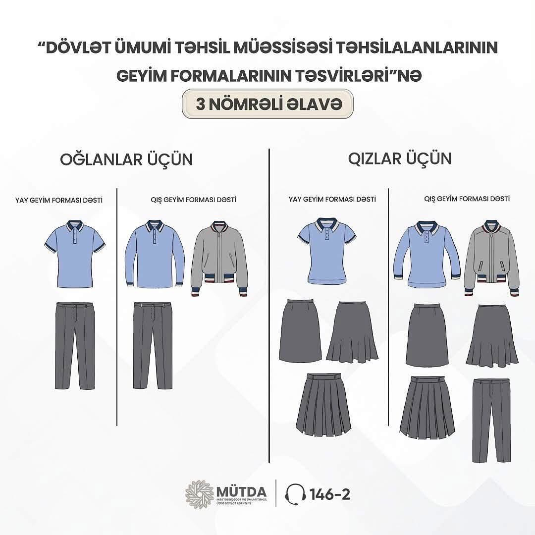 Məktəbli formaları ilə bağlı valideynlərə
