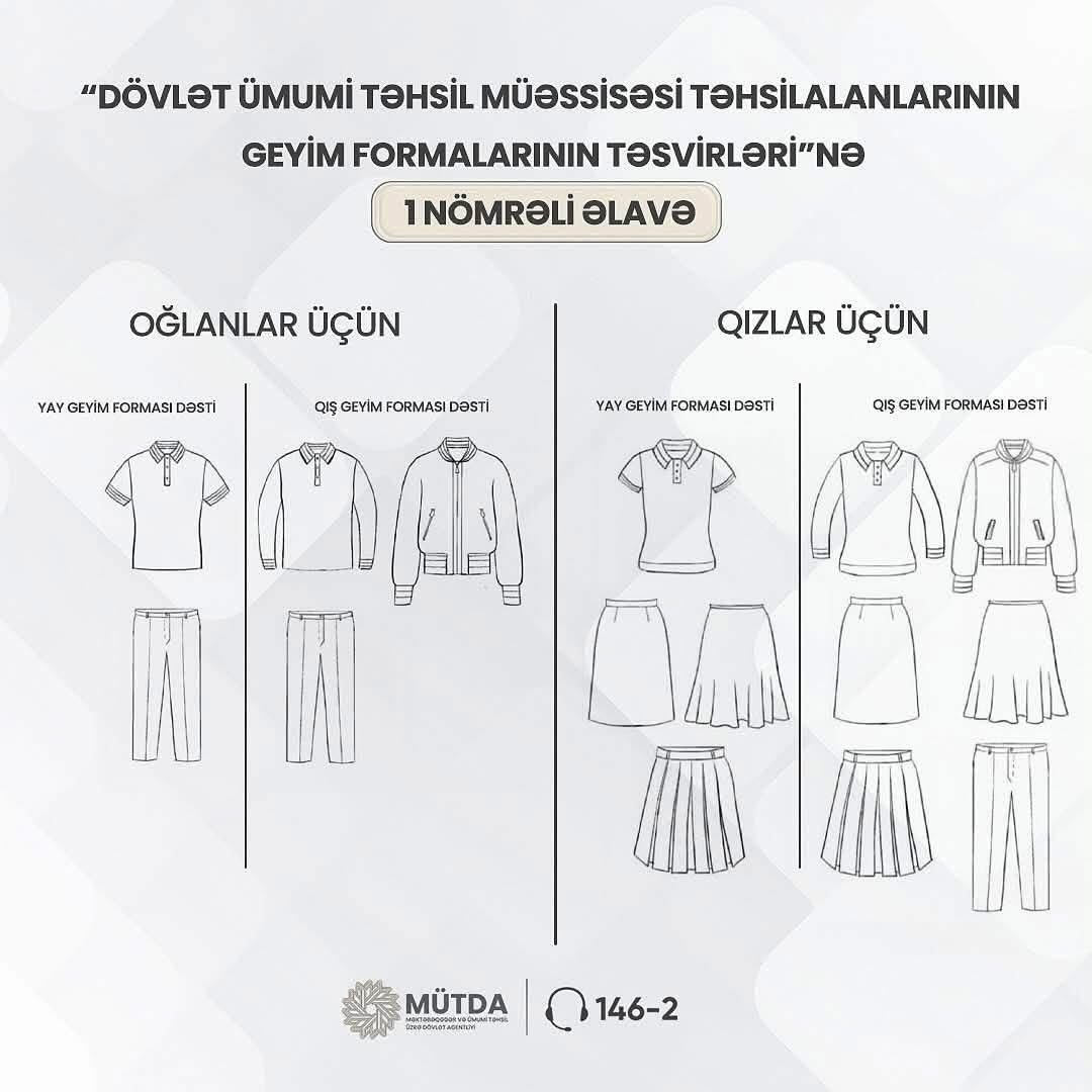 Məktəbli formaları ilə bağlı valideynlərə