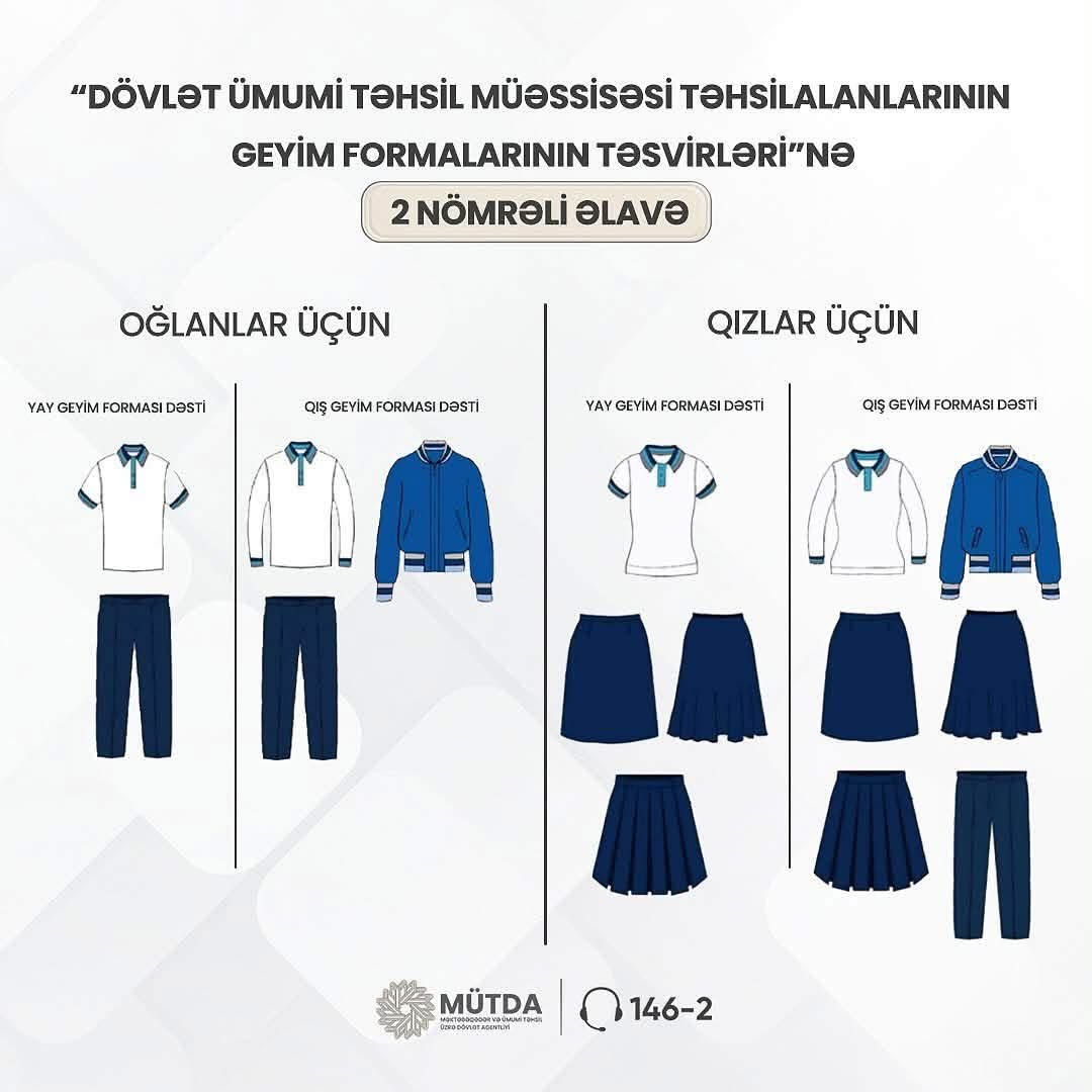 Məktəbli formaları ilə bağlı valideynlərə