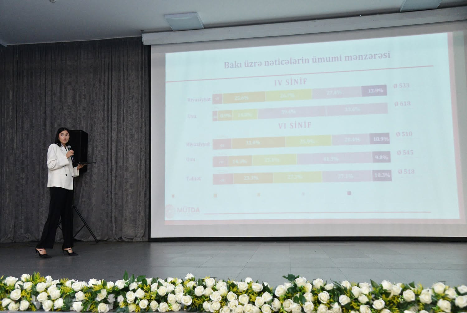 Paytaxt təhsil işçilərinin sentyabr konfransına start verilib