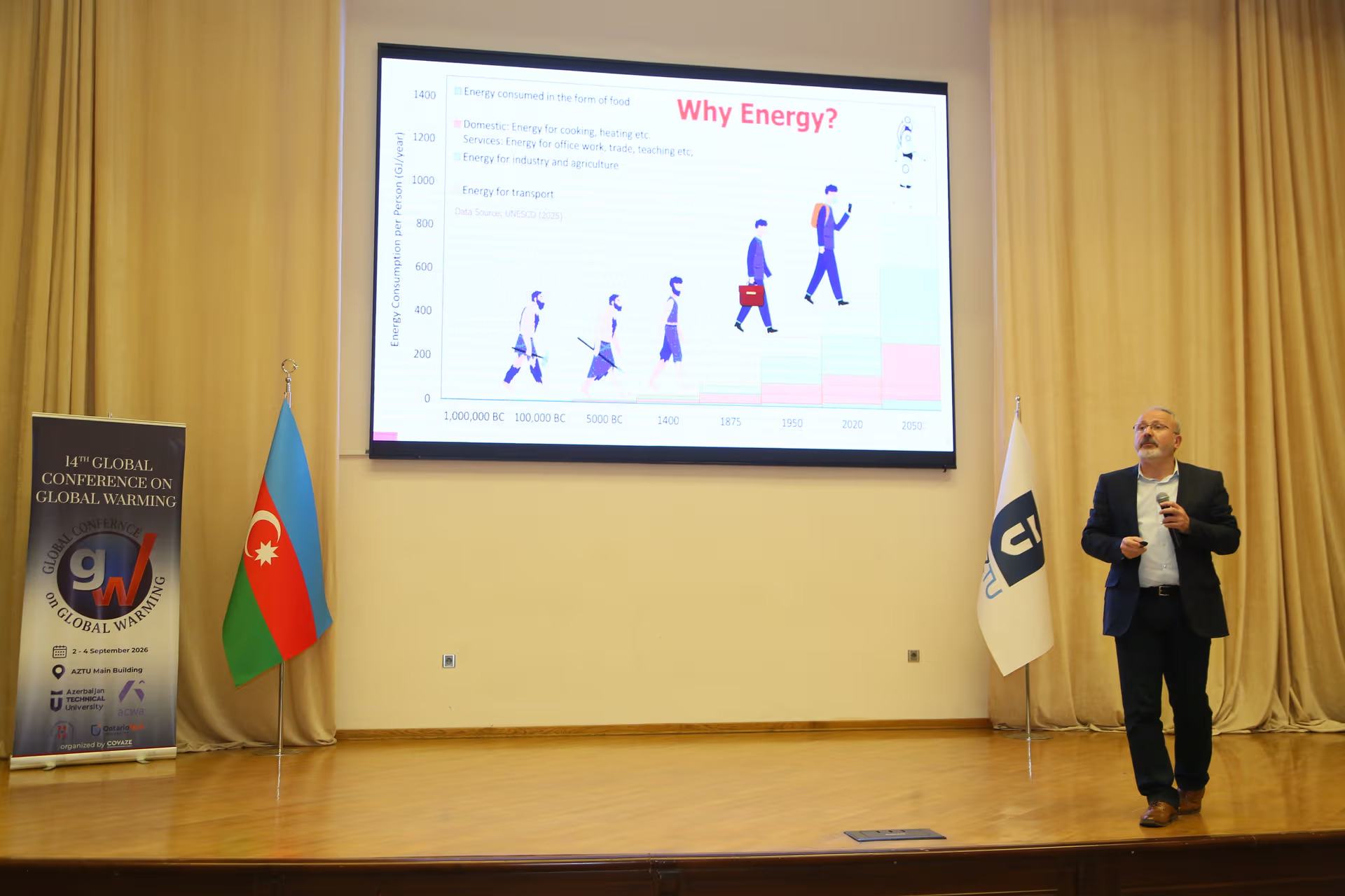 AzTU 14-cü qlobal istiləşmə üzrə beynəlxalq konfransa ev sahibliyi edir
