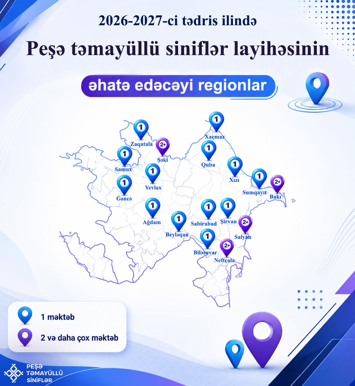 Daha 28 məktəbdə peşə təmayüllü siniflər olacaq