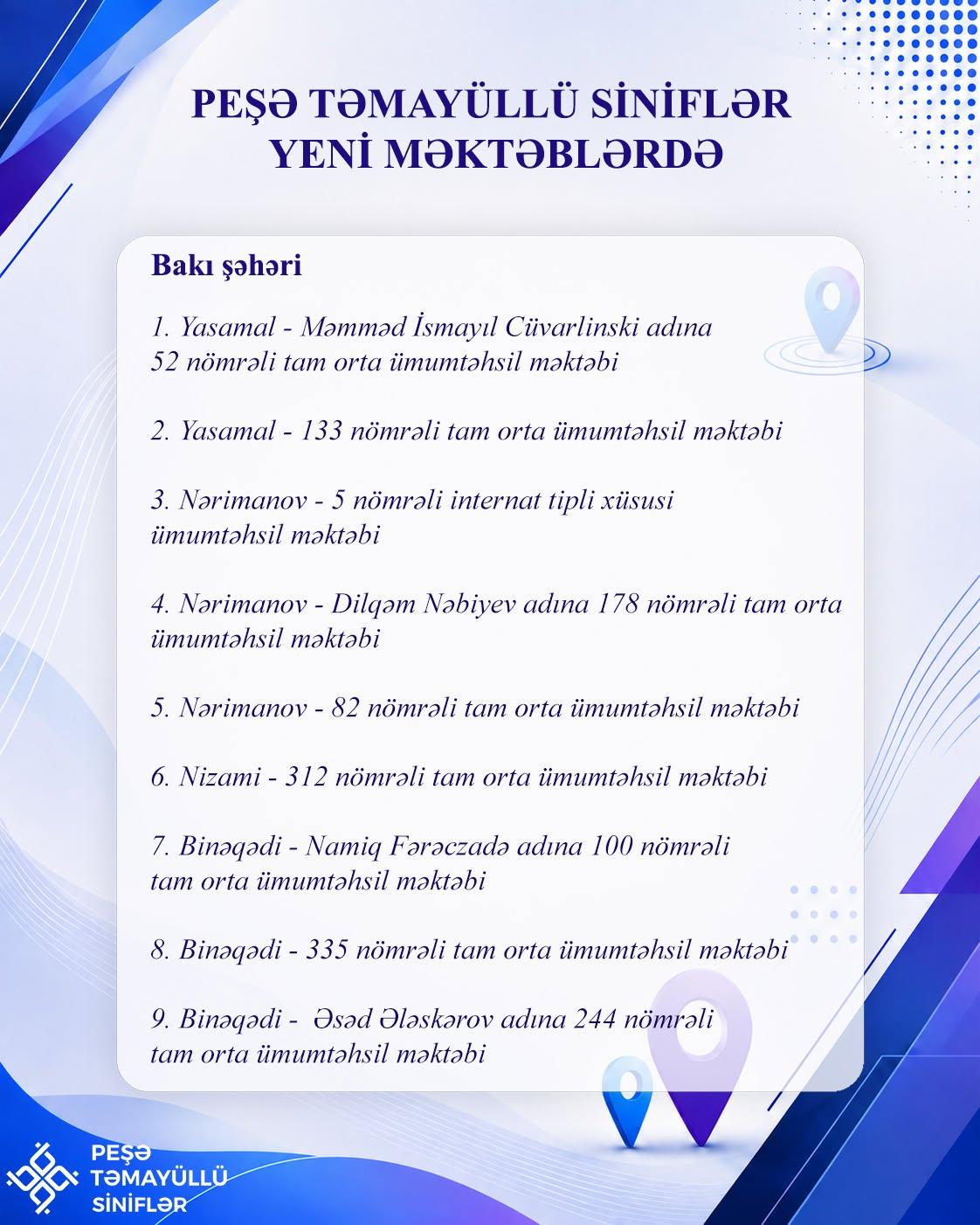 Daha 28 məktəbdə peşə təmayüllü siniflər olacaq