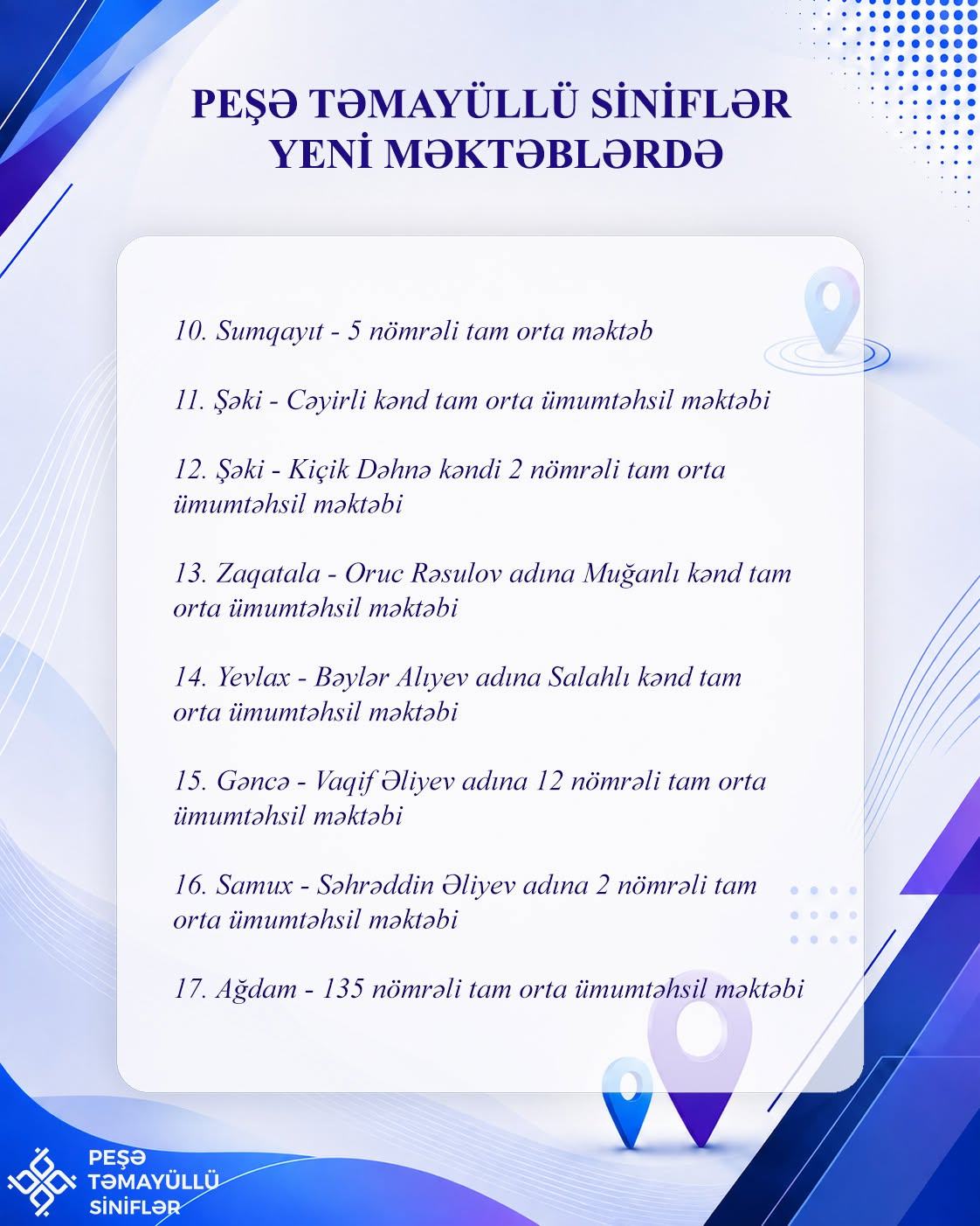 Daha 28 məktəbdə peşə təmayüllü siniflər olacaq