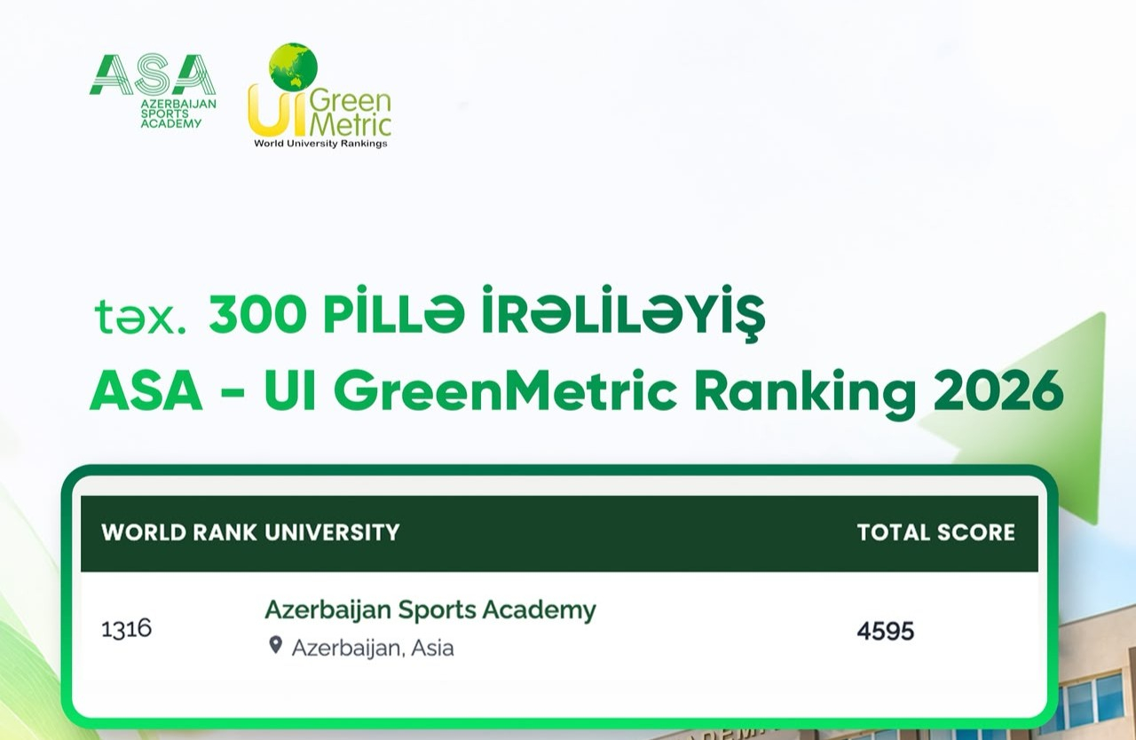 Azərbaycan İdman Akademiyası “UI GreenMetric 2026” reytinqində irəliləyib