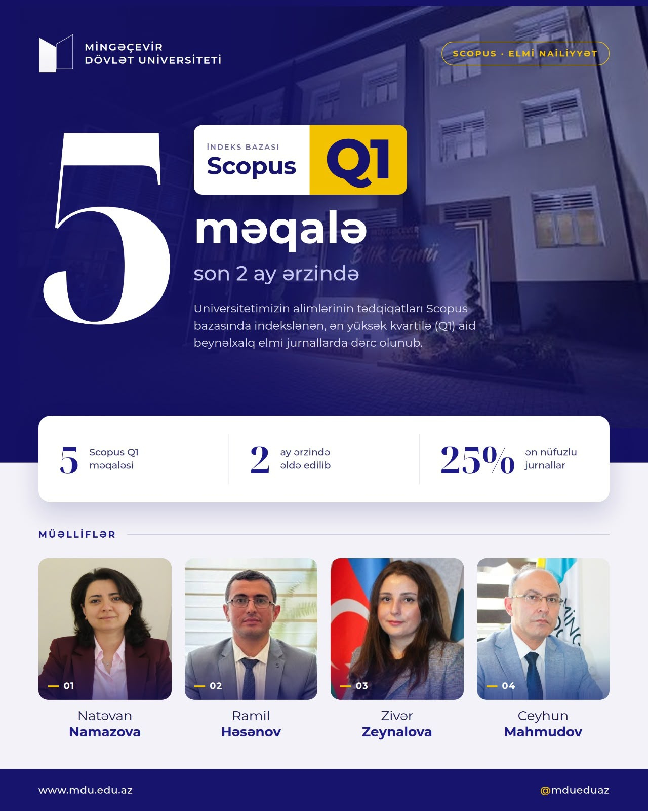 MDU alimlərinin beynəlxalq elmi arenada uğuru: Q1 jurnallarda 5 yeni nəşr