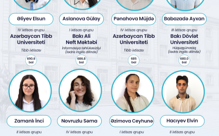 Naxçıvanın 8 məzunu Prezident təqaüdünə layiq görülüb