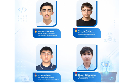 Məktəblilərimiz Rumıniyadakı beynəlxalq müsabiqədə 4 medal qazanıblar