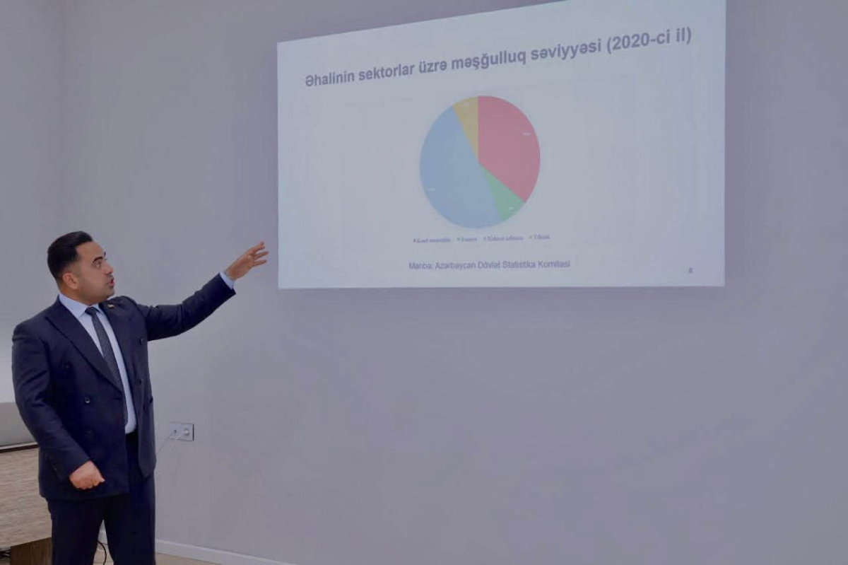 BSU-da əmək bazarının qlobal trendləri müzakirə olunub